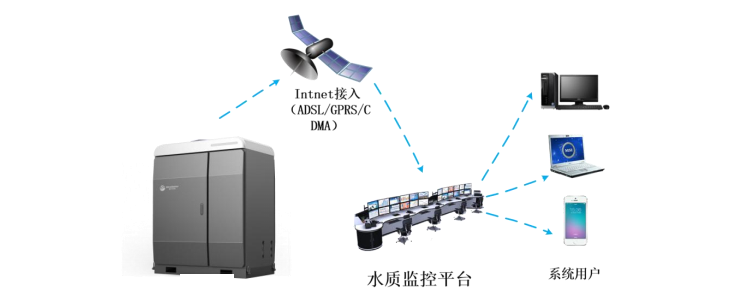 IM电竞(中国区)·官方网站