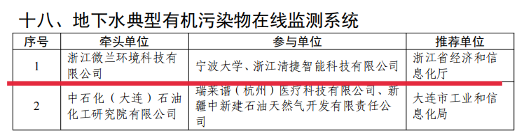 IM电竞(中国区)·官方网站